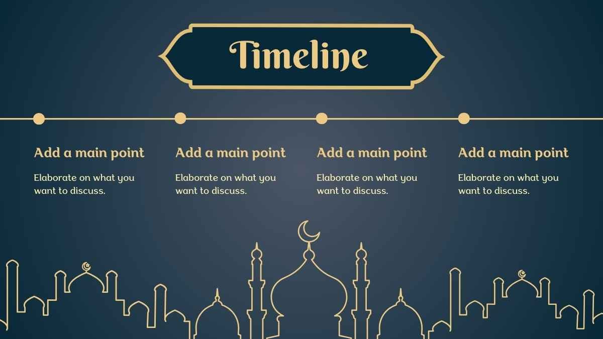 Slides Elegantes para o Ano Novo Islâmico - deslizar 15