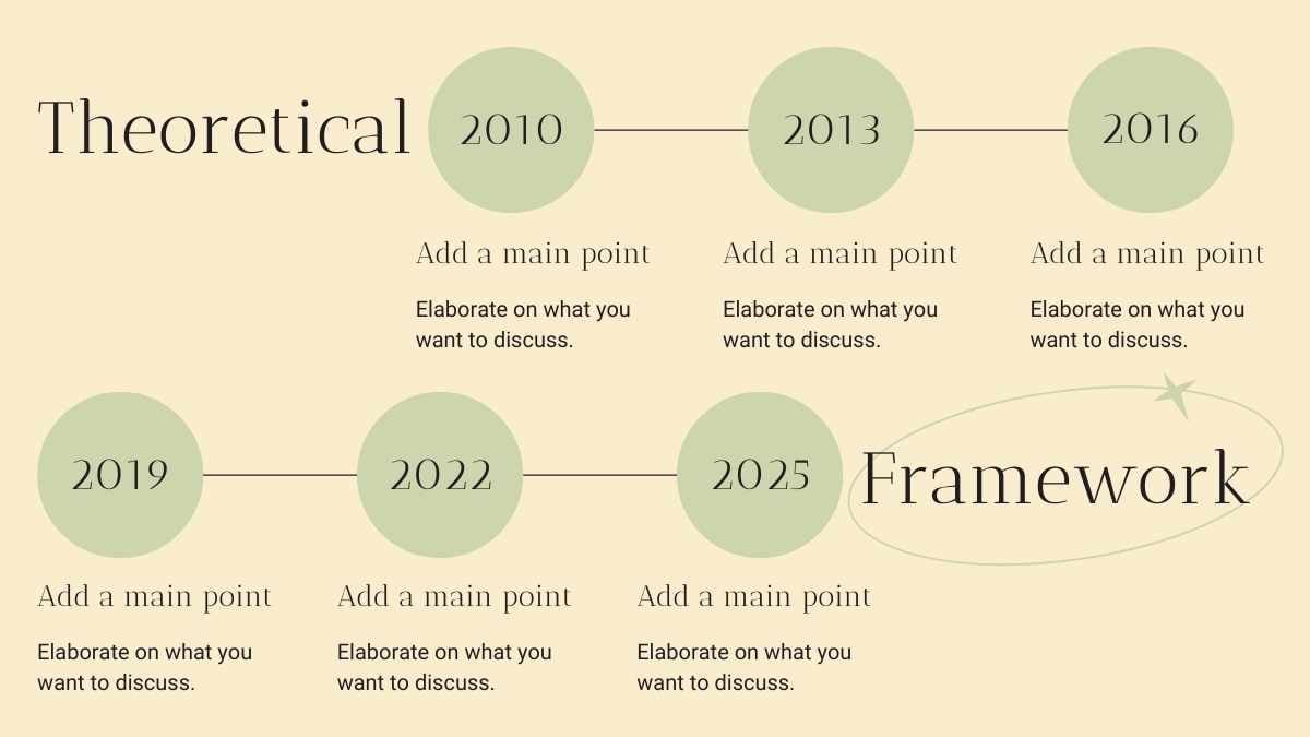 Slides Elegantes para Defesa de Tese - deslizar 12