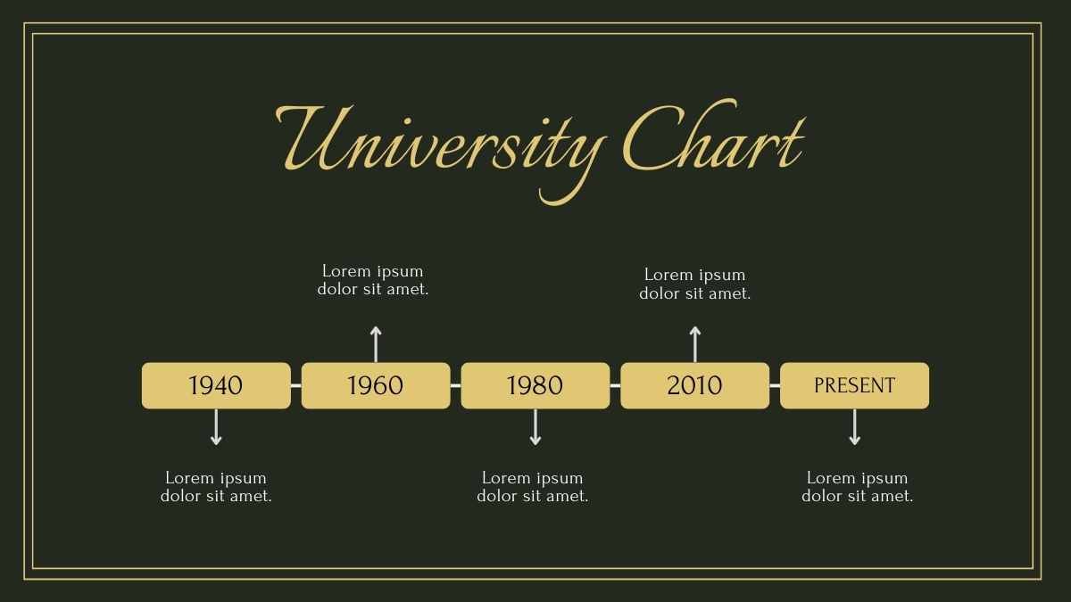 Slides Elegantes para Cerimônia de Formatura Universitária - deslizar 14