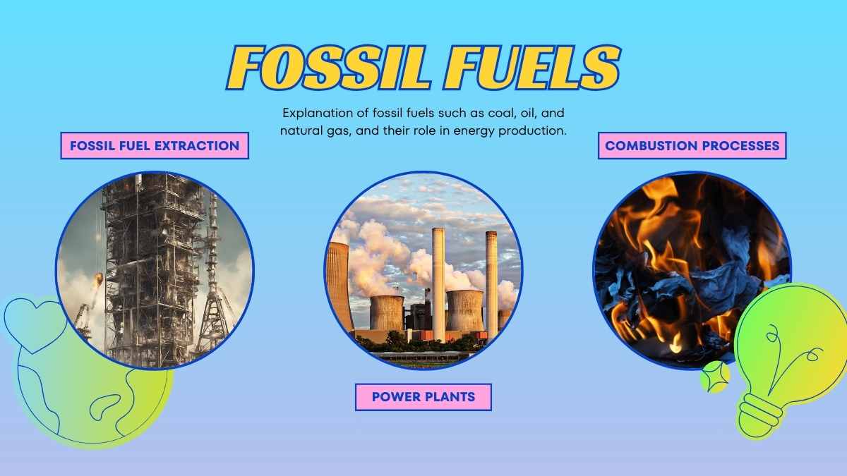 Energy Transformation Science Lesson for Middle School - slide 12