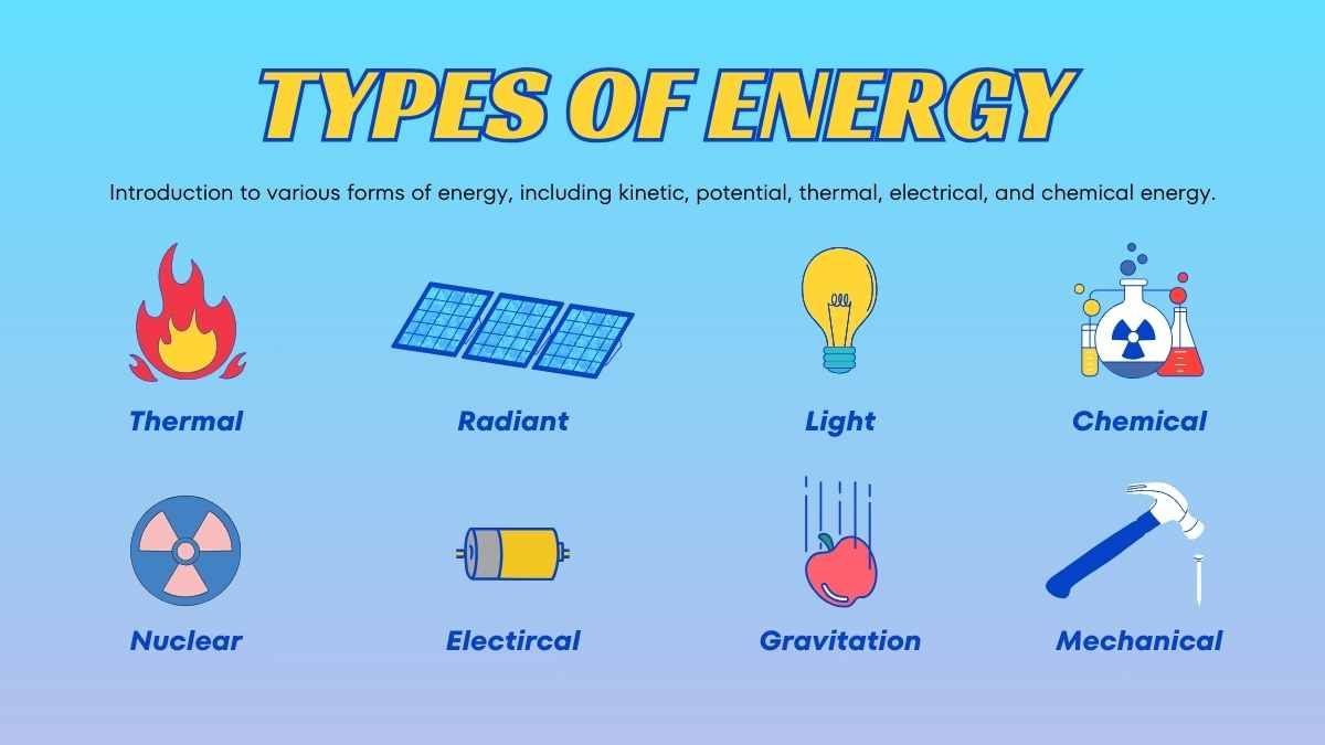 Energy Transformation Science Lesson for Middle School - slide 4