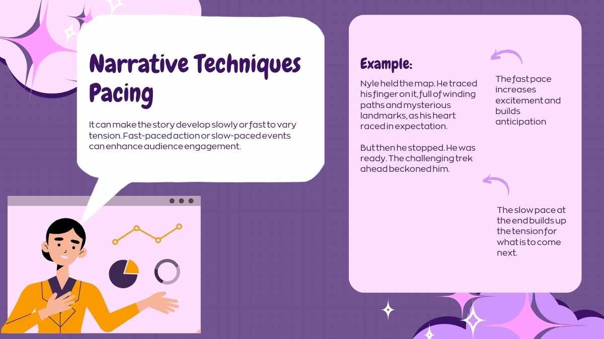 Exploring Narrative Structures and Techniques Lesson for Elementary - slide 6