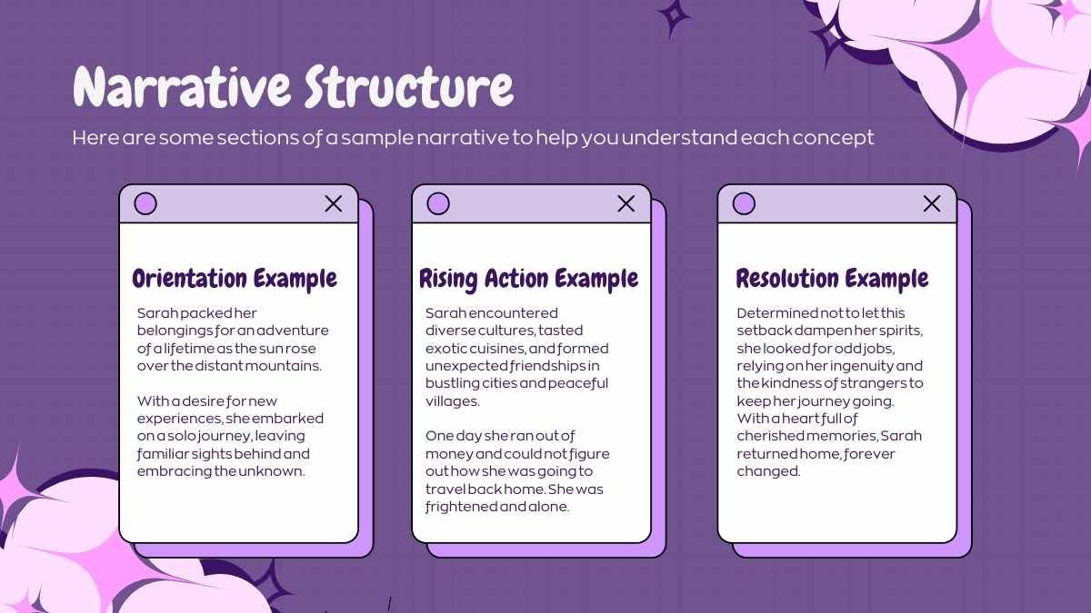 Exploring Narrative Structures and Techniques Lesson for Elementary - diapositiva 8