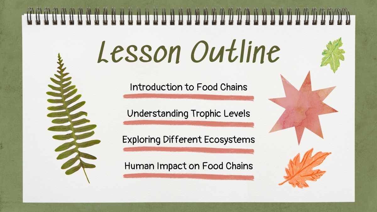 Exploring the Circle of Life: Food Chain Science Lesson for Elementary - diapositiva 2