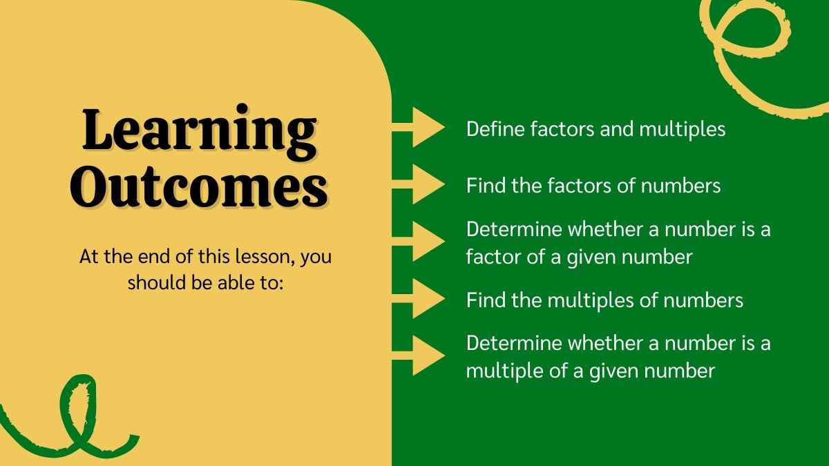 Factors, Multiple and Shape Pattern Math Lesson for High School - slide 3