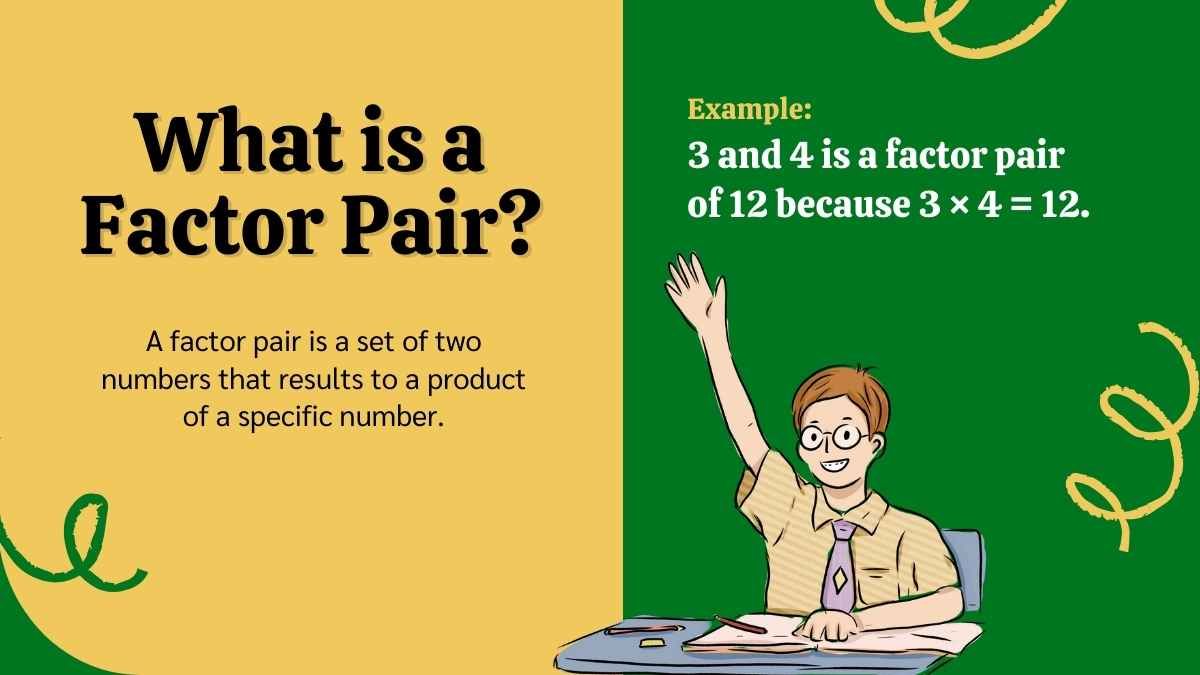 Factors, Multiple and Shape Pattern Math Lesson for High School - slide 7