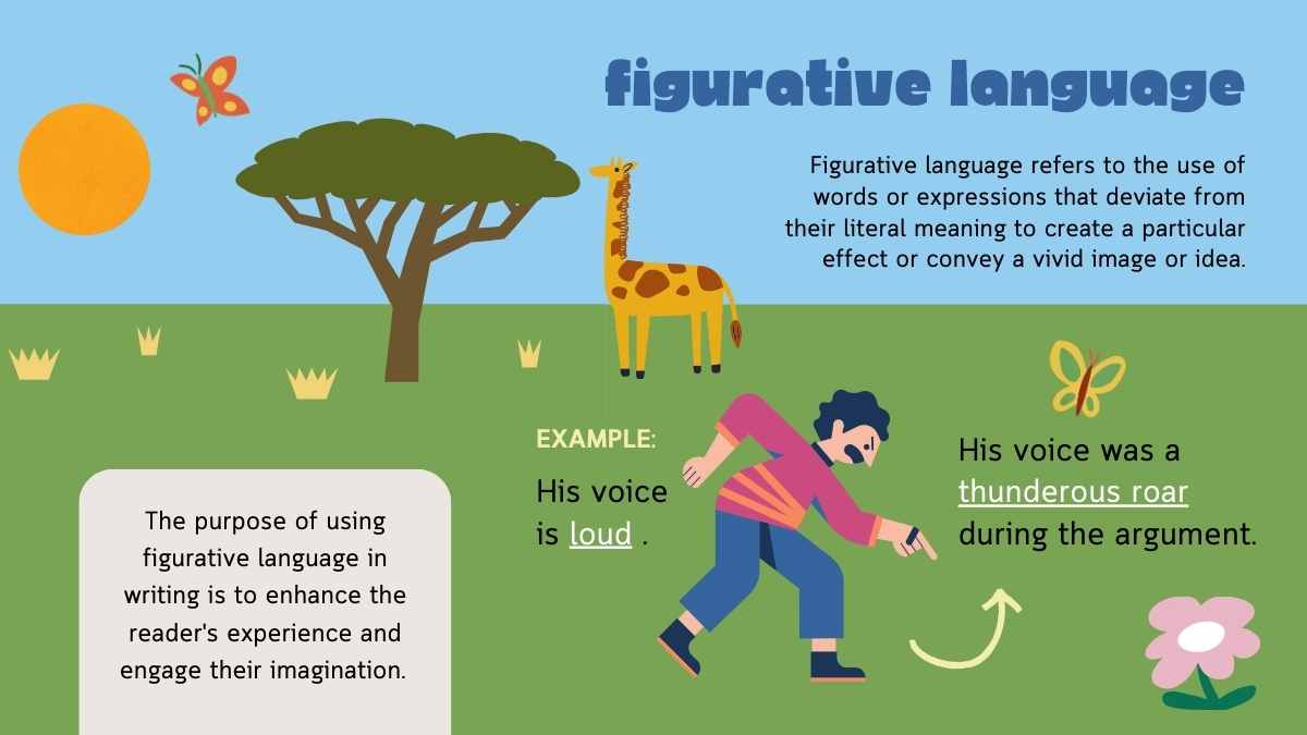 Lição de Linguagem Figurada para o Ensino Fundamental - deslizar 5