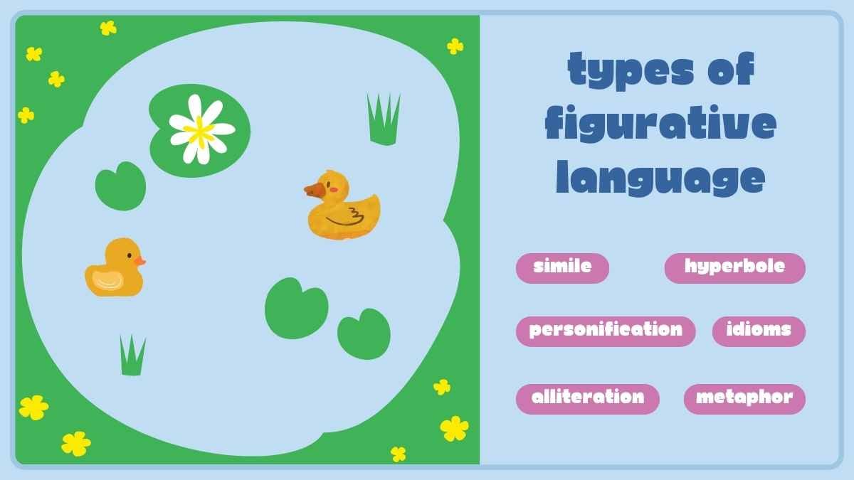 Lição de Linguagem Figurada para o Ensino Fundamental - deslizar 7