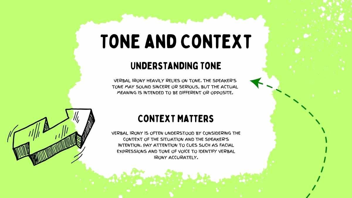 Figures of Speech Lesson: Irony and Puns for Middle School - slide 4