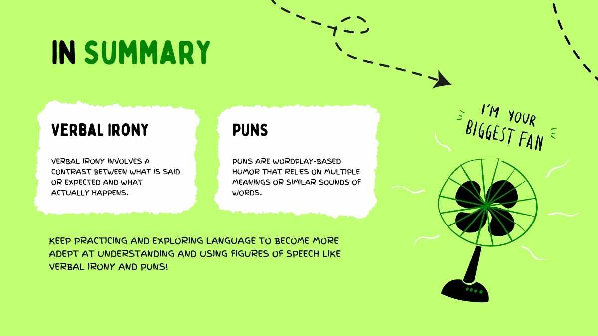 Figures of Speech Lesson: Irony and Puns for Middle School - slide 9