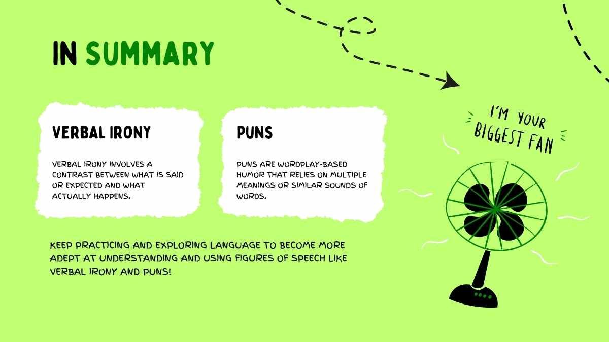 Figures of Speech Lesson: Irony and Puns for Middle School - diapositiva 9