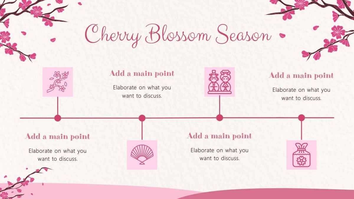 Floral Cherry Blossom Season - diapositiva 14