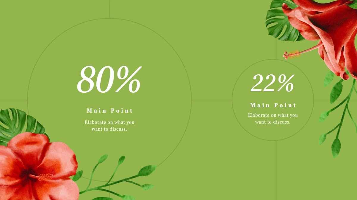 Floral Lush Hawaiian Aesthetic Theme Infographics - slide 10