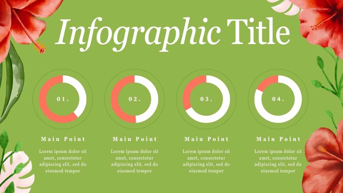 Floral Lush Hawaiian Aesthetic Theme Infographics - slide 8