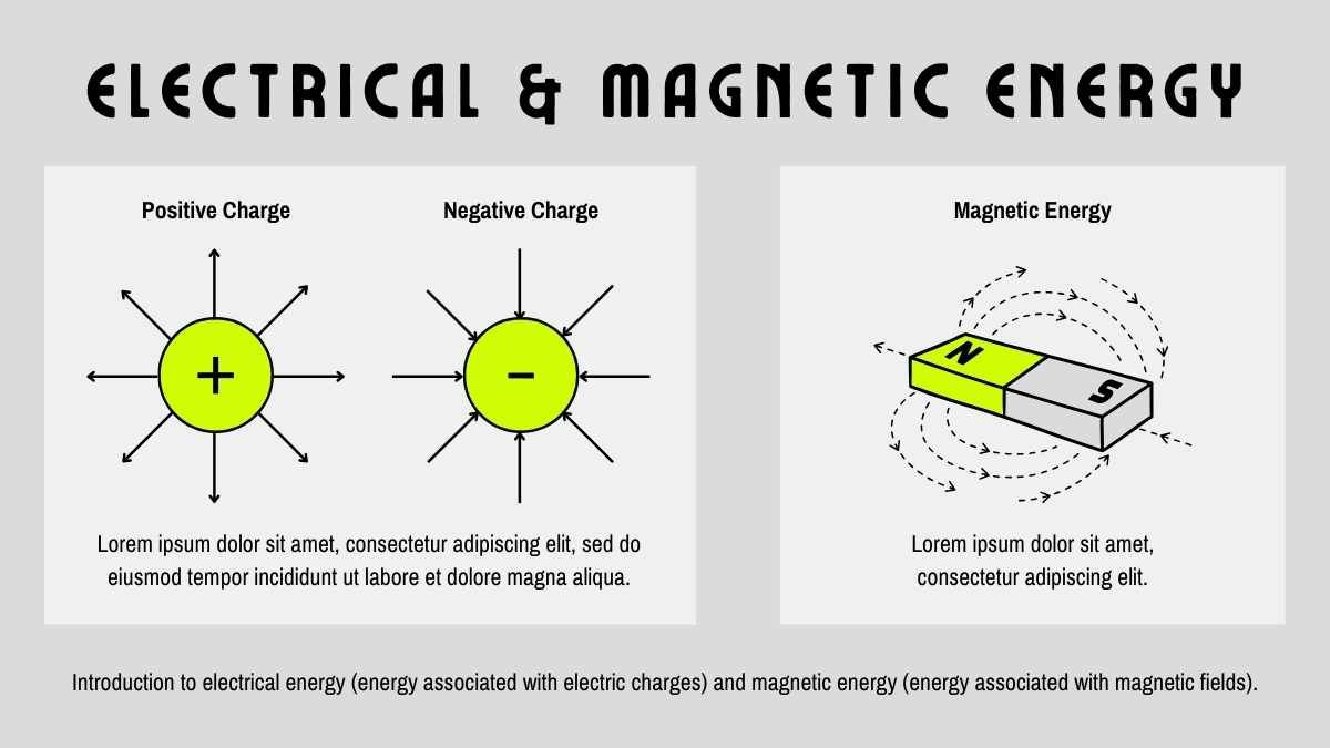 Grey Forms of Energy Science Lesson for Middle School - diapositiva 11