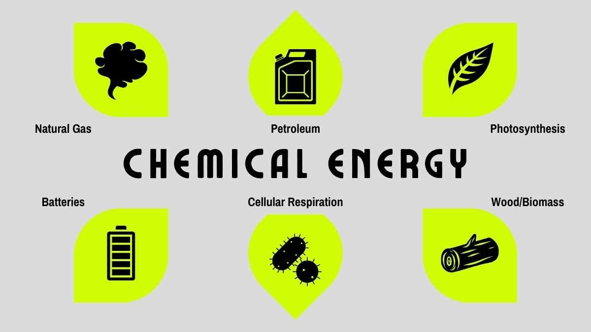 Grey Forms of Energy Science Lesson for Middle School - diapositiva 14