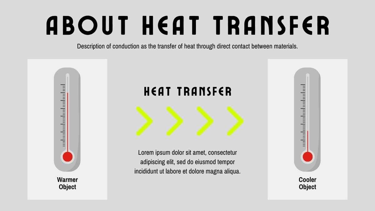 Grey Forms of Energy Science Lesson for Middle School - diapositiva 9