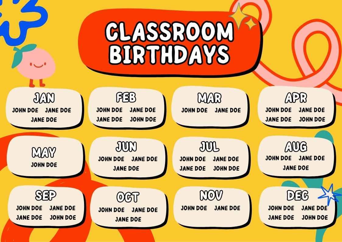 Fun Classroom Birthday Celebrants Poster Slides - slide 2