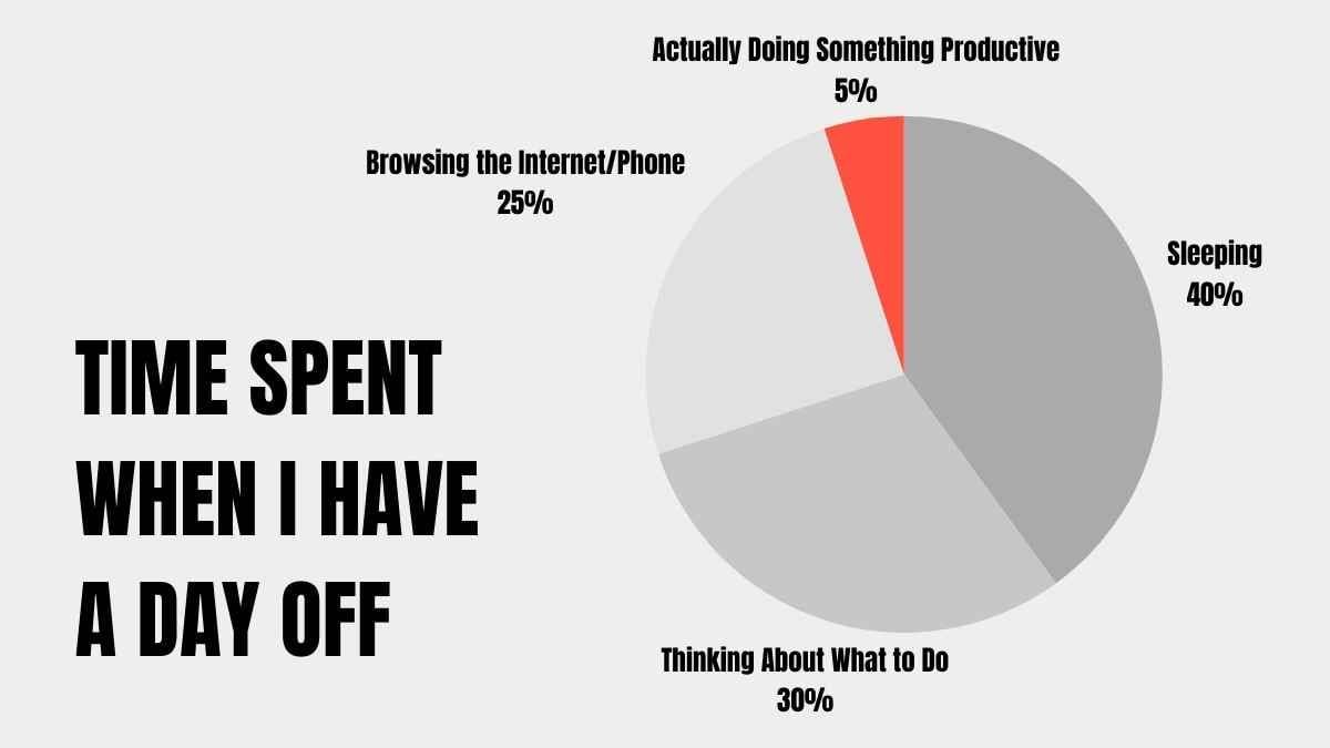 Funny Cycle of Productivity Meme Infographic - slide 11