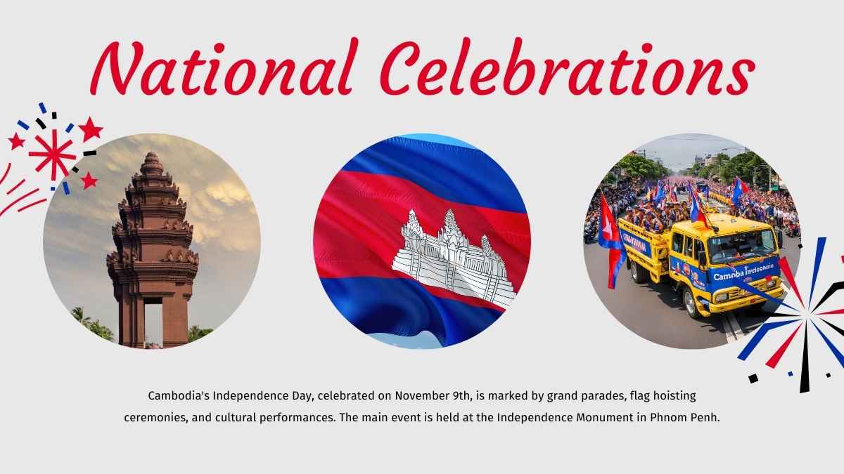 Fun Illustrated Cambodia's Independence Day - slide 8