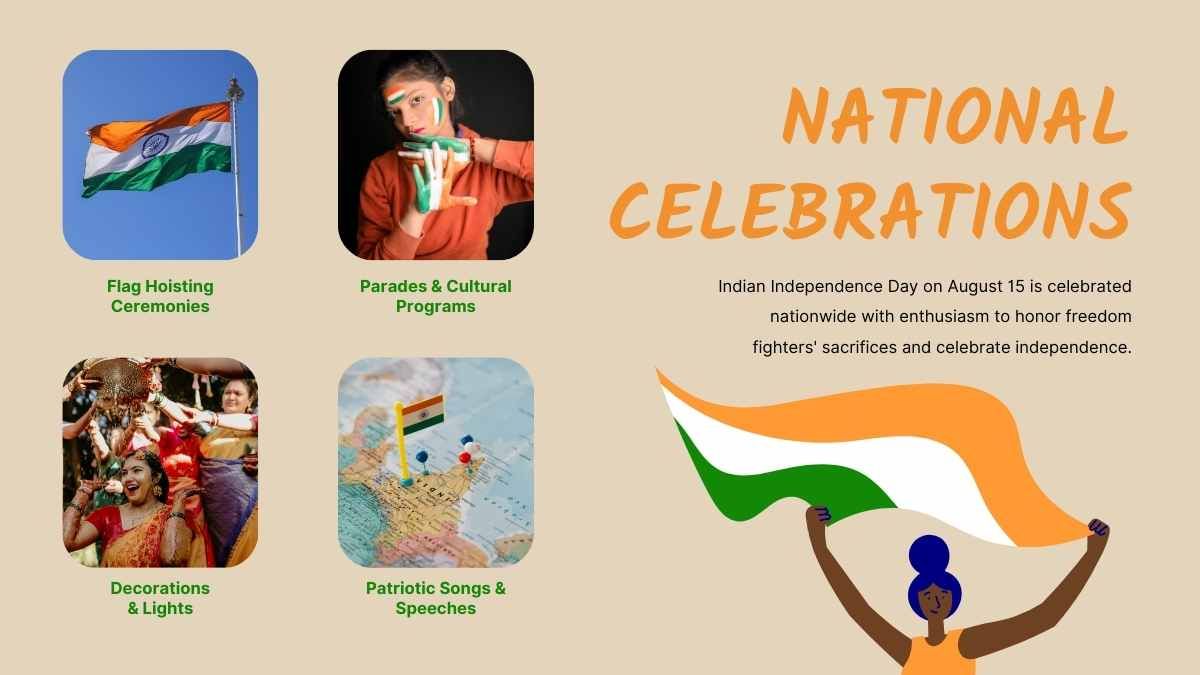 Fun Illustrated Happy Indian Independence Day! - diapositiva 11