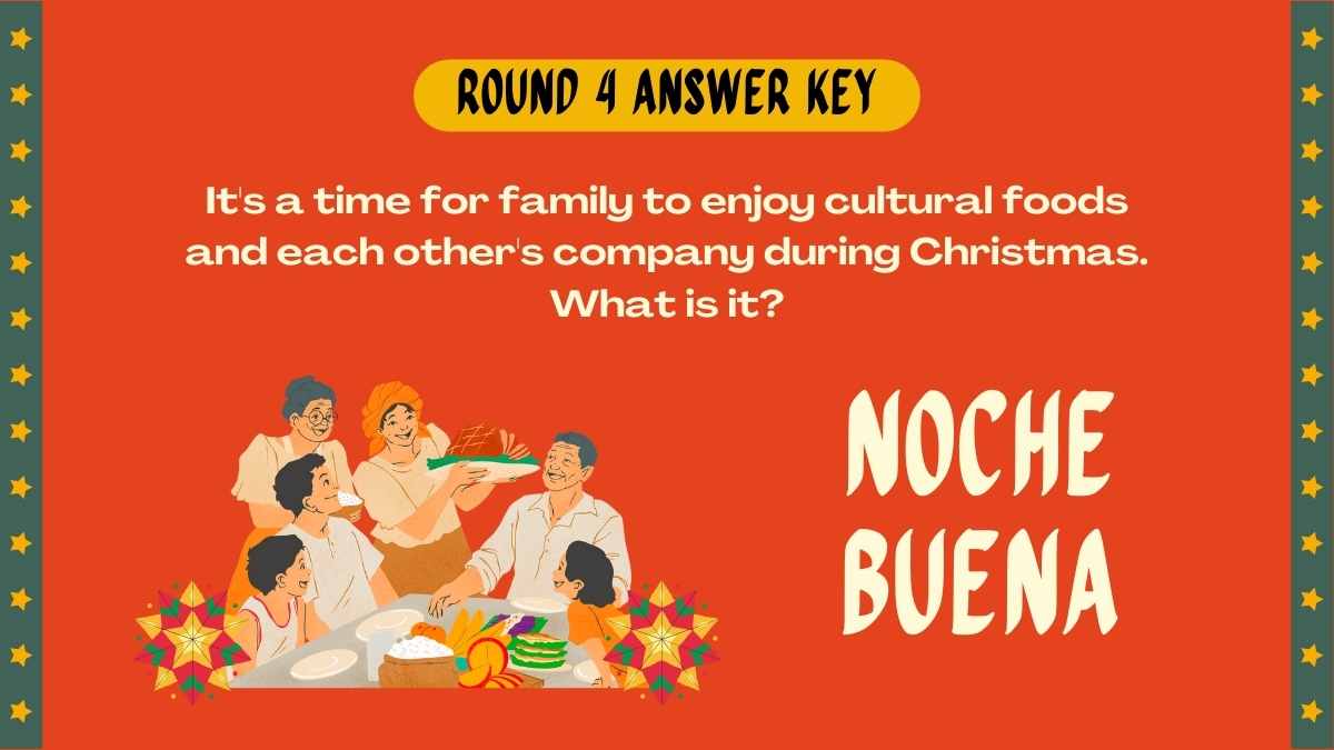 Fun Illustrated Simbang Gabi Church Christmas Background Slides - slide 11