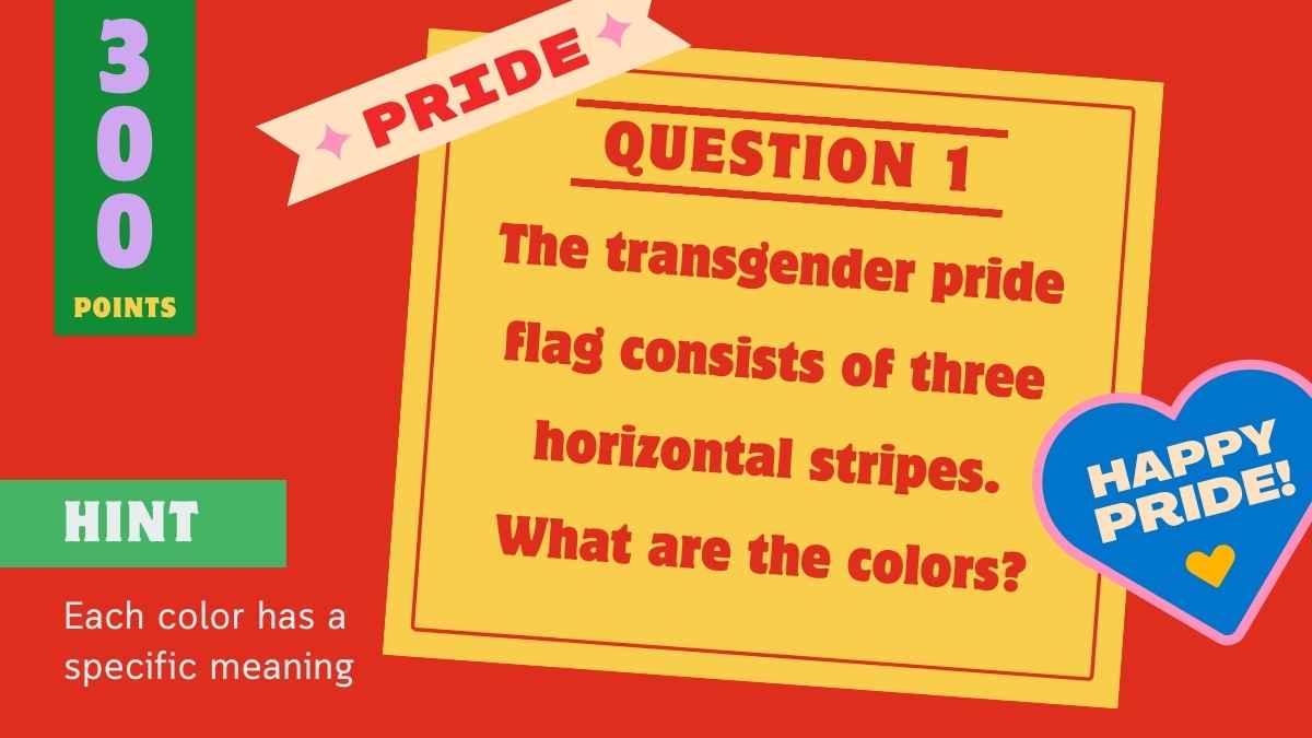 Fun LGBTQ Pride Month Trivia Jeopardy - slide 12