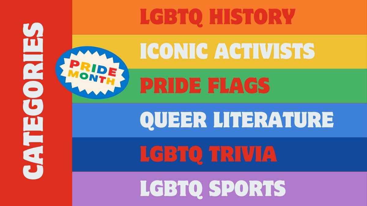 Fun LGBTQ Pride Month Trivia Jeopardy - slide 4