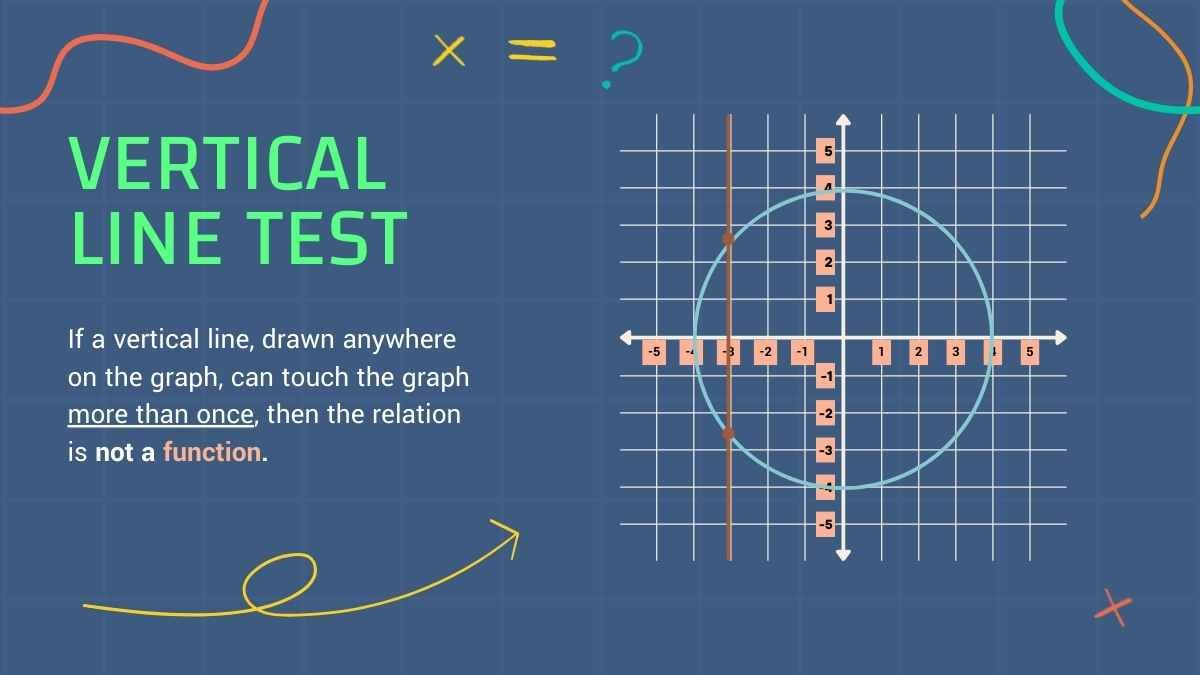 中学生のためのカワイイ関数数学レッスン - slide 11