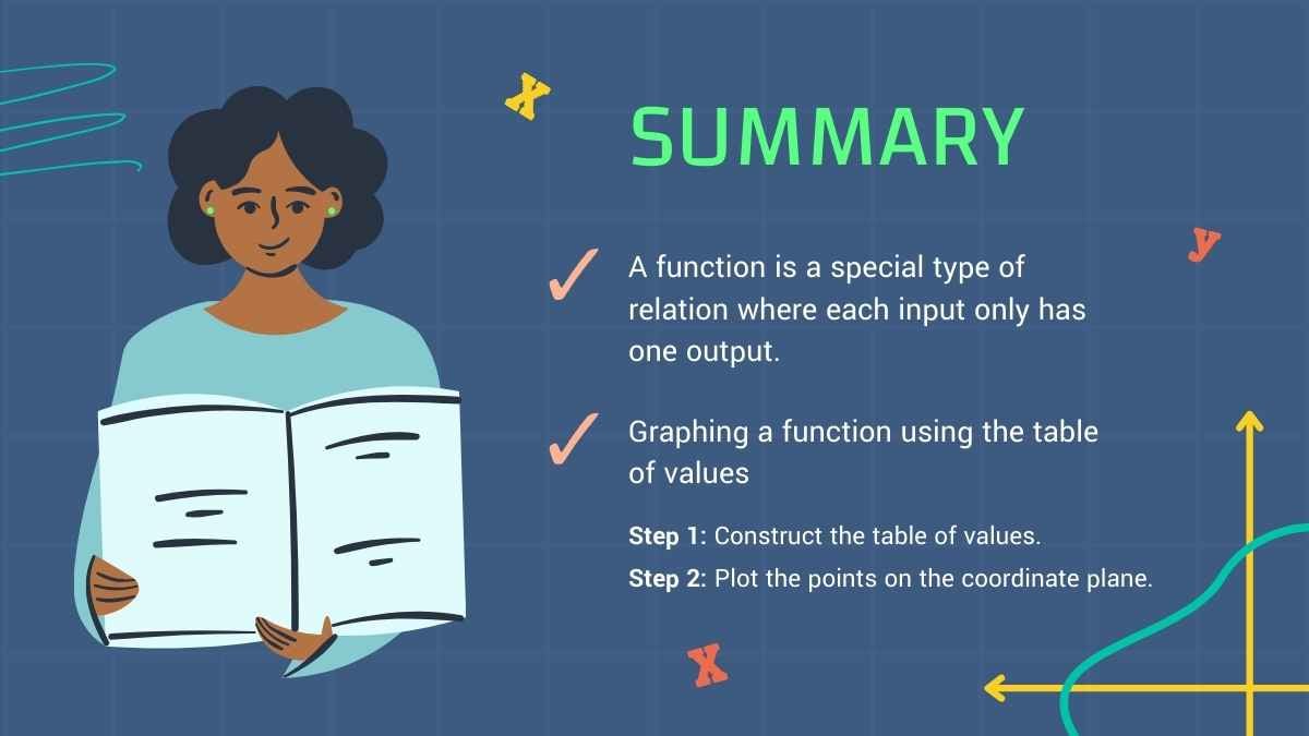 Functions Math Lesson for Middle School - slide 12