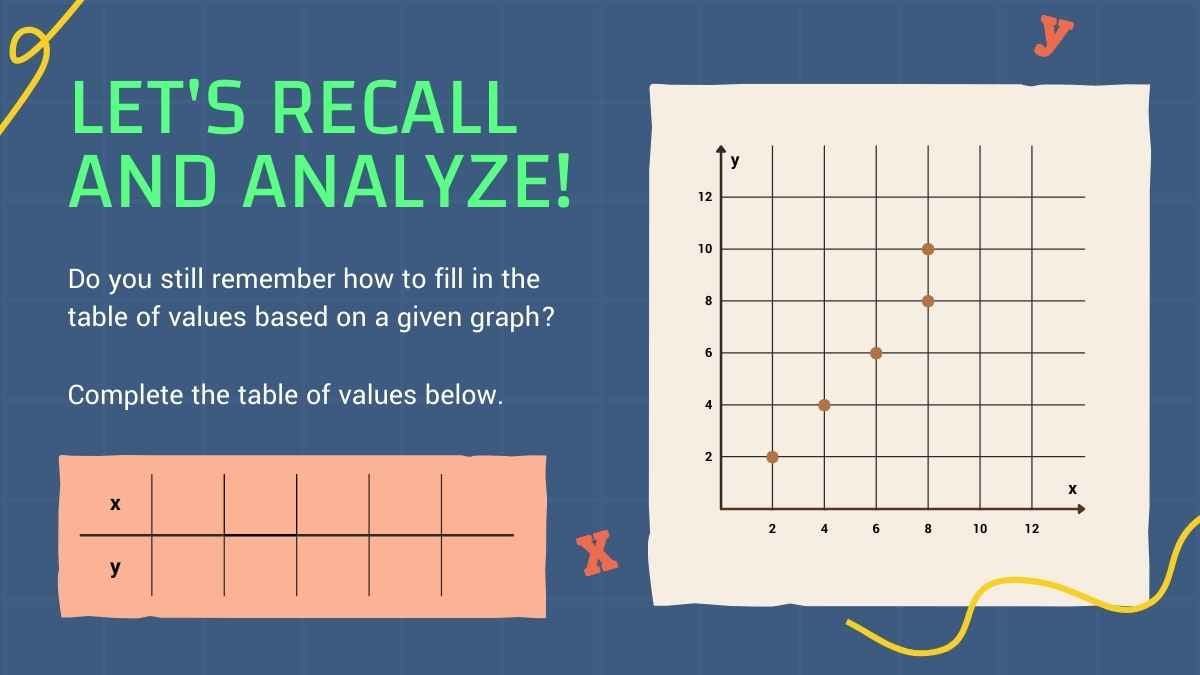 Pelajaran Matematika Fungsi untuk Siswa SMP - slide 3