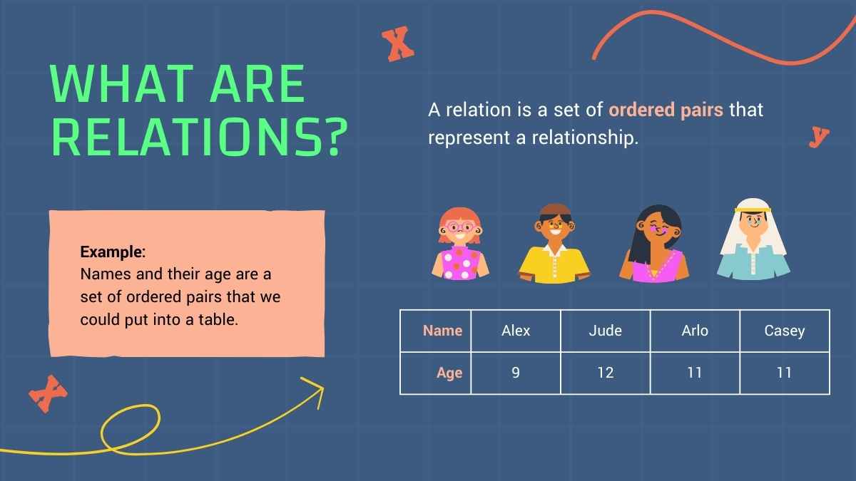 Functions Math Lesson for Middle School - slide 5