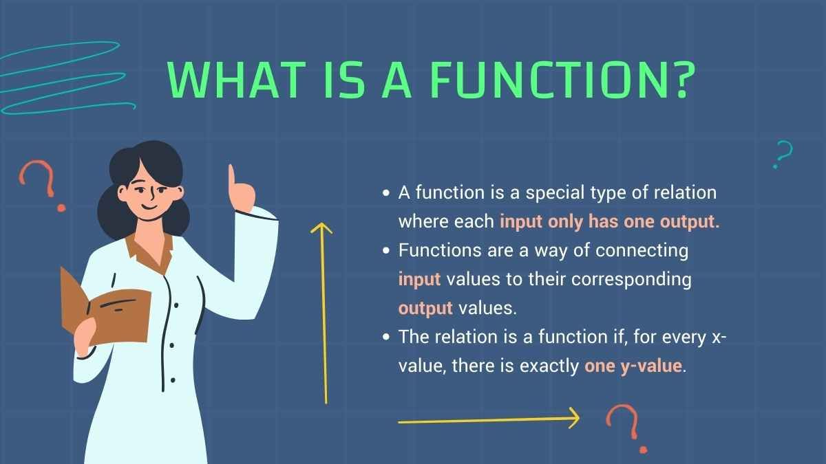 Functions Math Lesson for Middle School - diapositiva 6