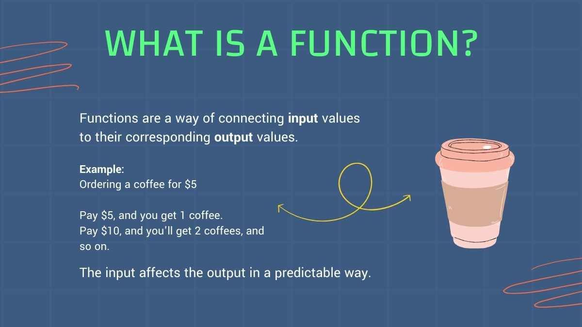 Functions Math Lesson for Middle School - diapositiva 7