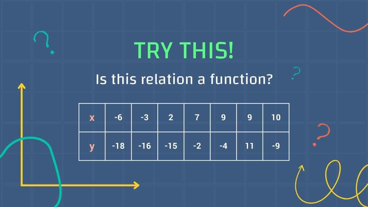 Pelajaran Matematika Fungsi untuk Siswa SMP - slide 9