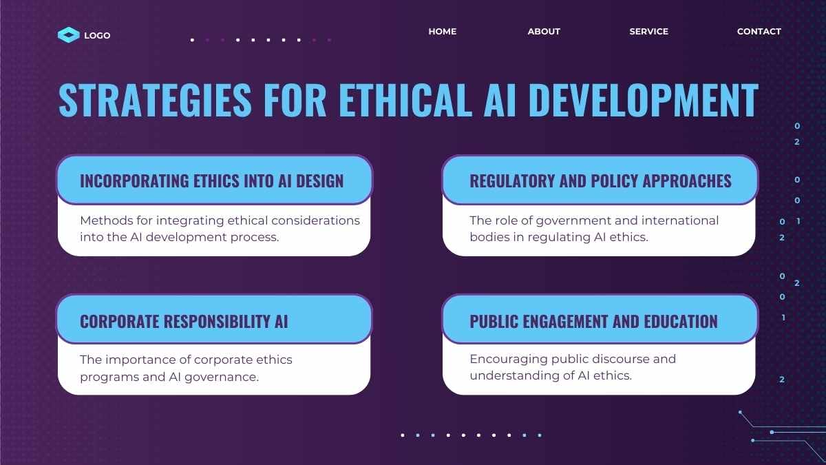 Futuristic Ethics of Artificial Intelligence - slide 9