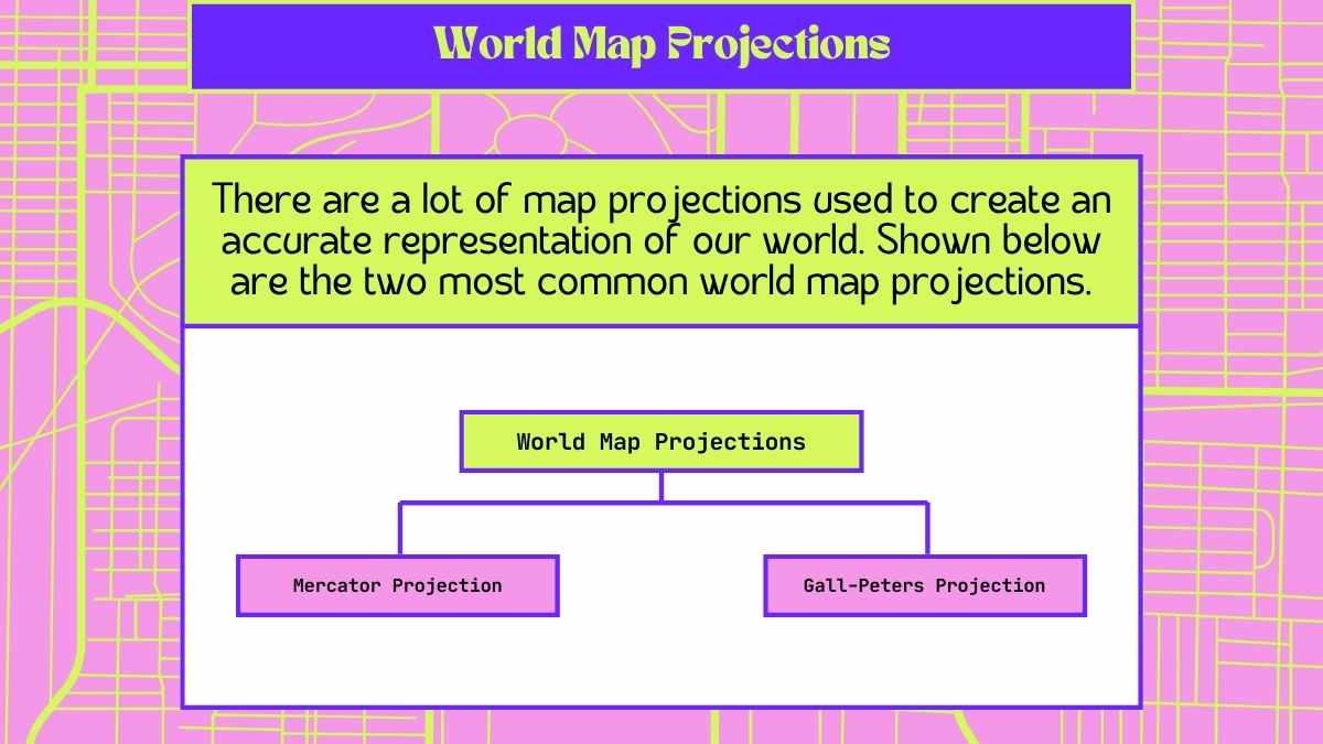 Quiz de Geografia: Introdução aos Mapas Slides - deslizar 15