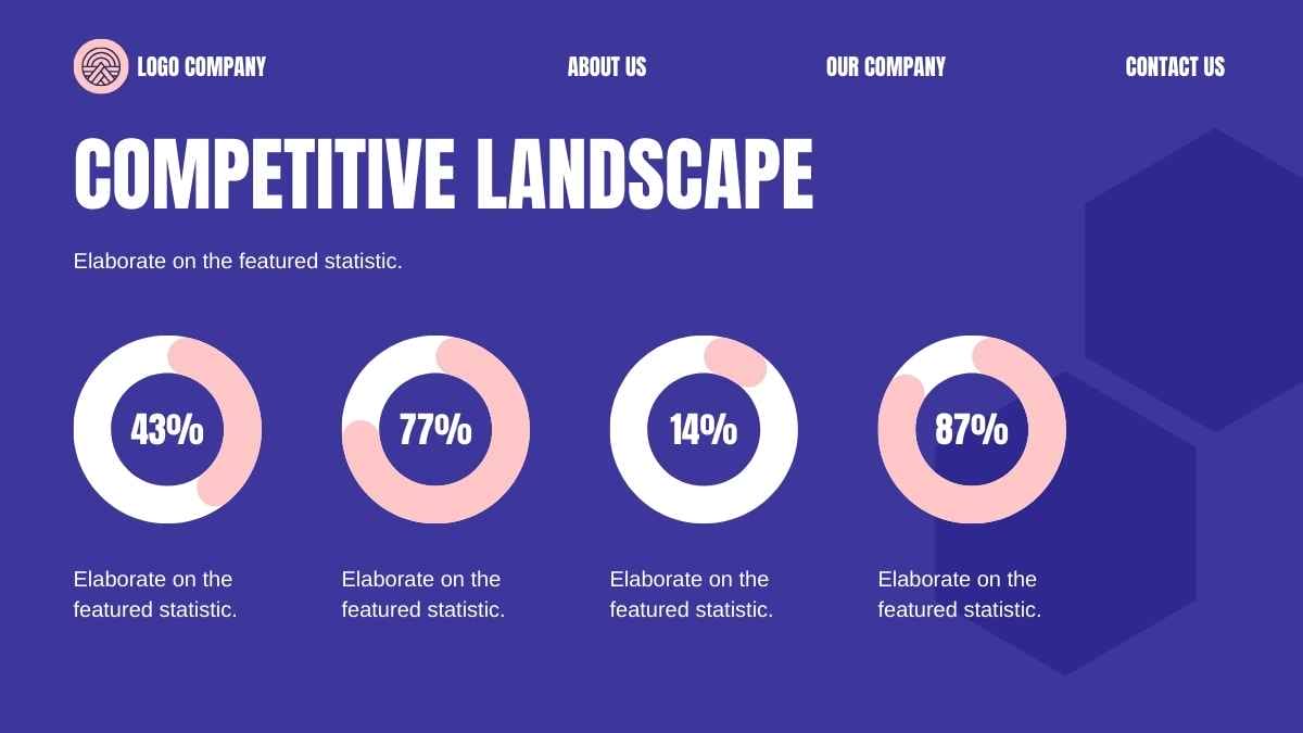 Geometric B2B SaaS Go-To-Market Strategy Slides - slide 10