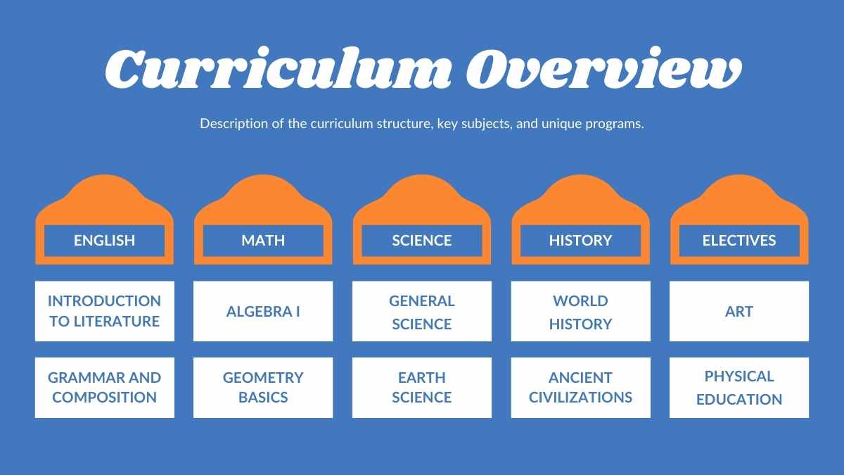 Geometric Back to School Night - slide 13