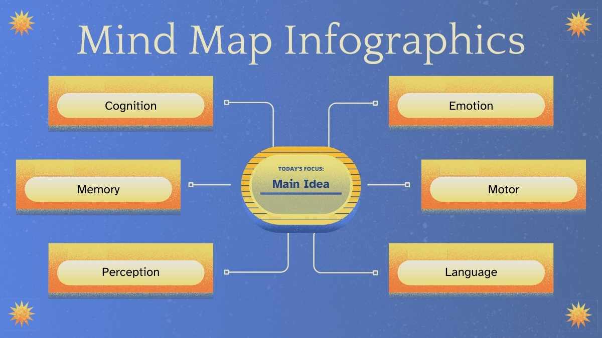 Geometric Brain Map Infographic - slide 12