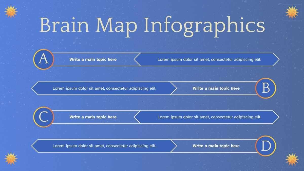 Geometric Brain Map Infographic - slide 3