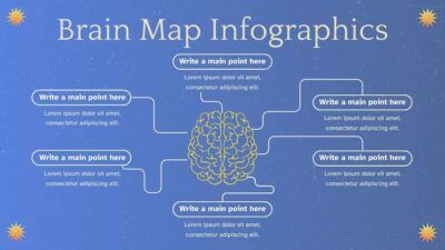 Geometric Brain Map Infographic