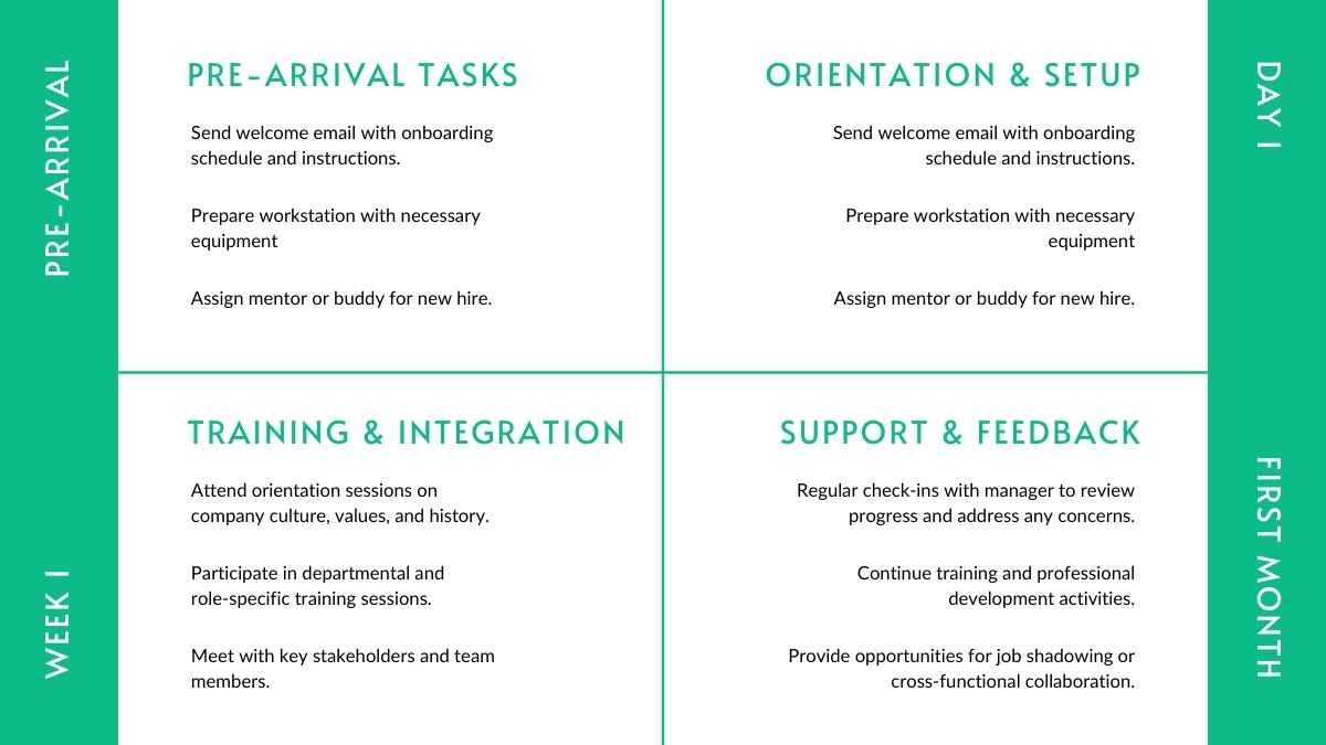 Simple Company Onboarding Plan for New Hires Slides - diapositiva 15