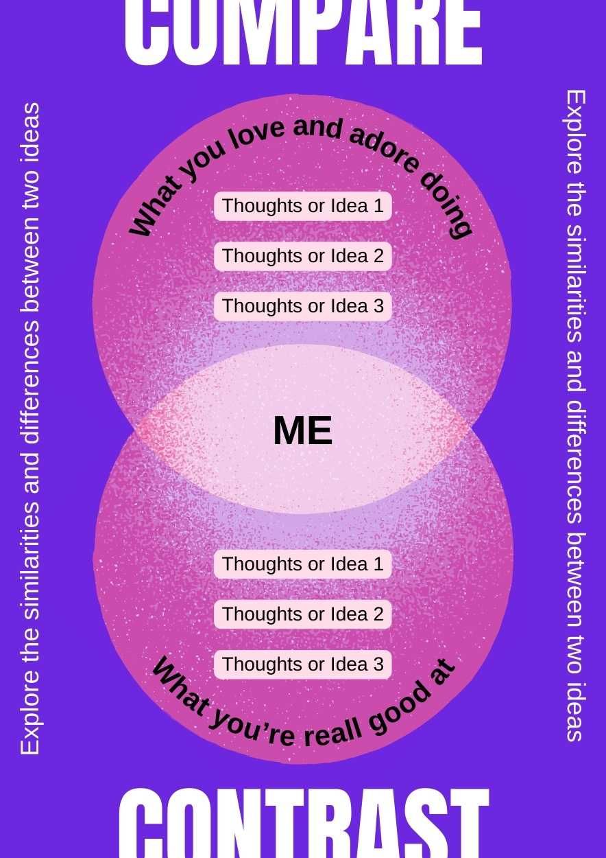 Geometric Compare and Contrast Infographic Slides - diapositiva 1