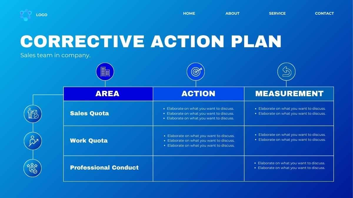 Geometric Corrective Action Plan Slides - slide 10