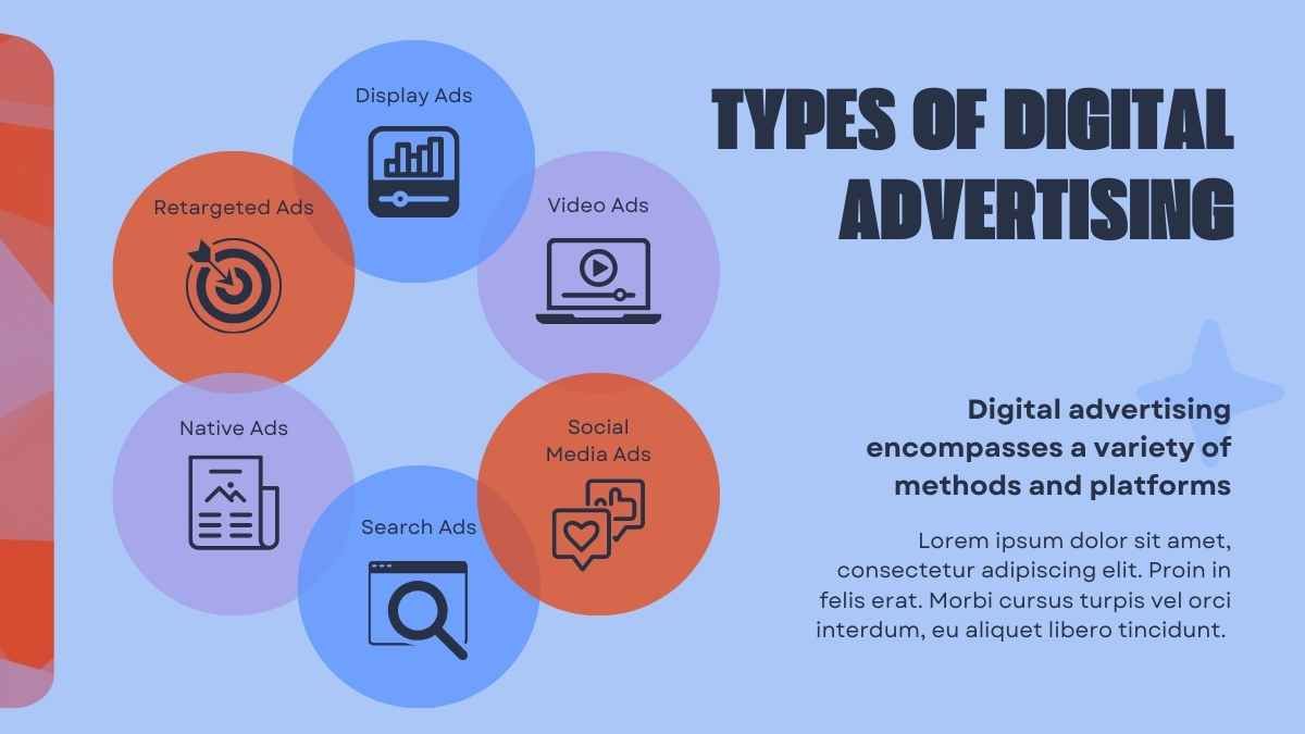 Geometric Digital Advertising Strategy Slides - diapositiva 7