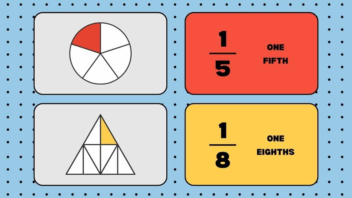 Tarjetas Didácticas de Fracciones Geométricas - diapositiva 11