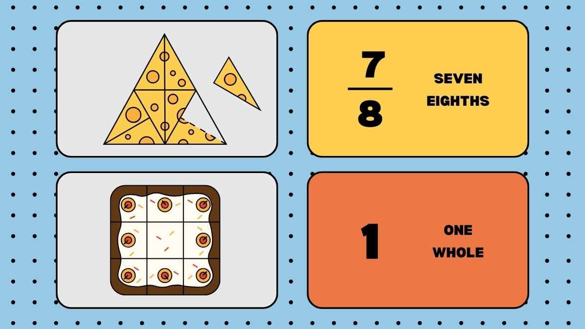 Kartu Belajar Bentuk Pecahan Geometri - slide 12