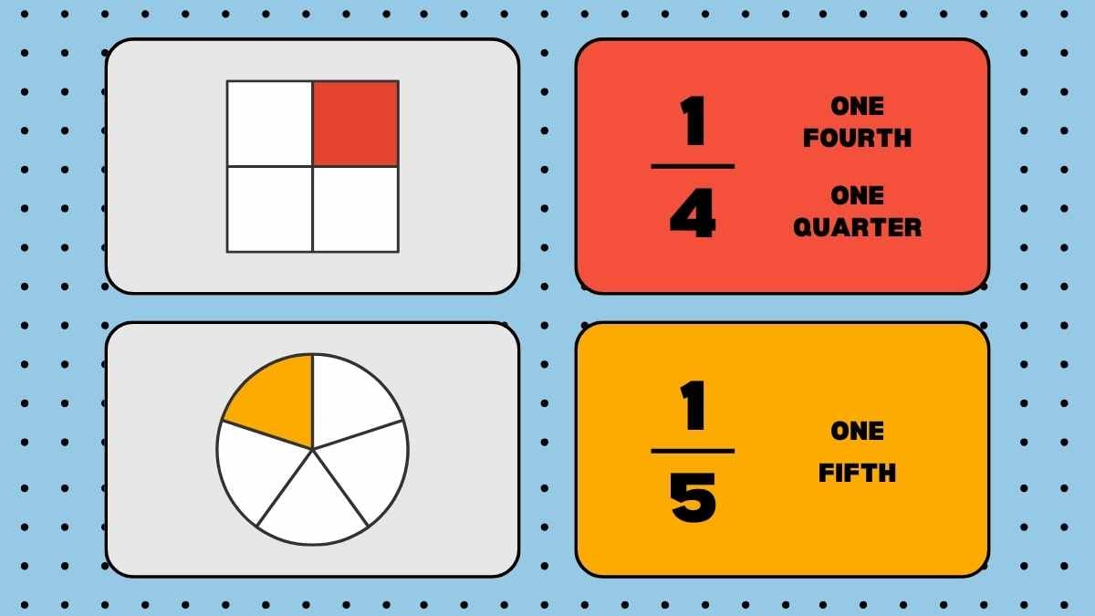 Tarjetas Didácticas de Fracciones Geométricas - diapositiva 13