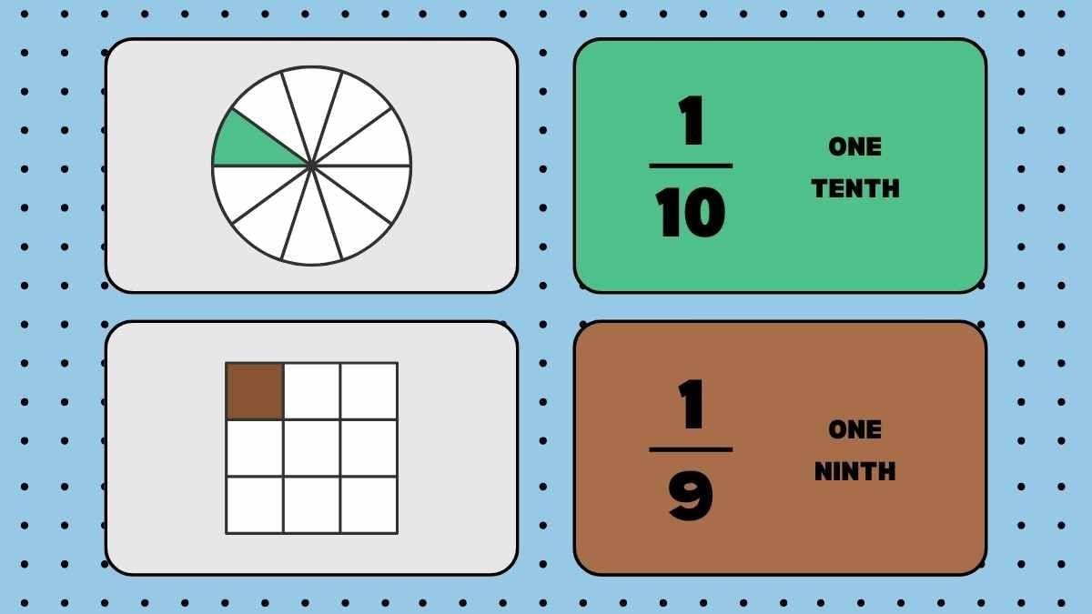 Tarjetas Didácticas de Fracciones Geométricas - diapositiva 15